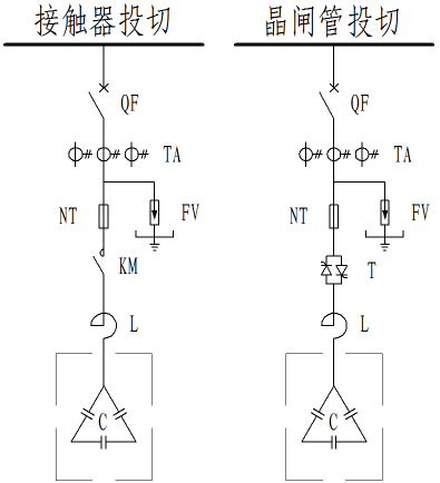 圖121